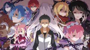 you gained the power of Return by death in – Re:Zero